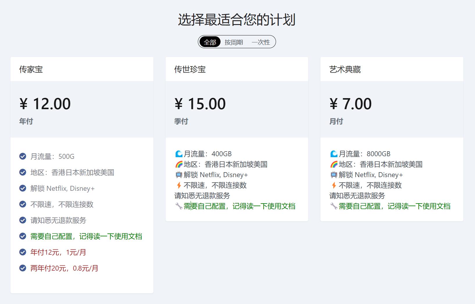 订阅